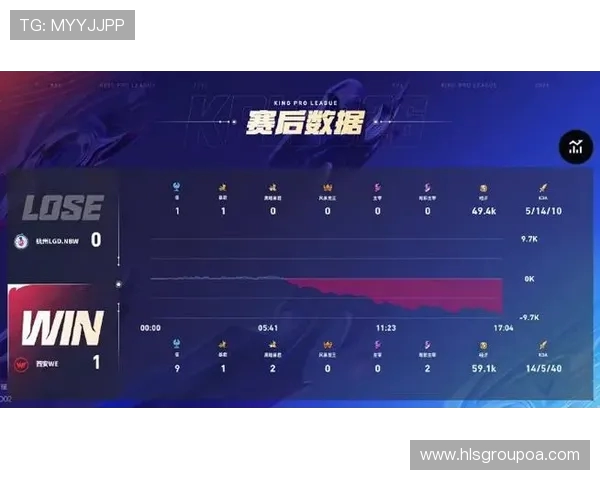 聚焦CSGO：分析WE战队近期状态与未来发展方向